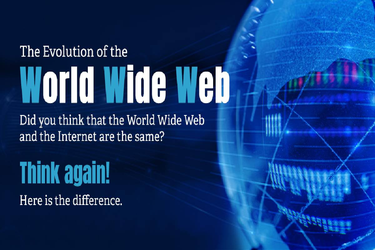 What is the World Wide Web(WWW)? - Definition, Working, Features